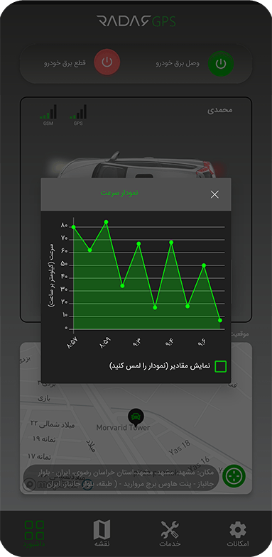 نمودار سرعت اپلیکیشن رادار